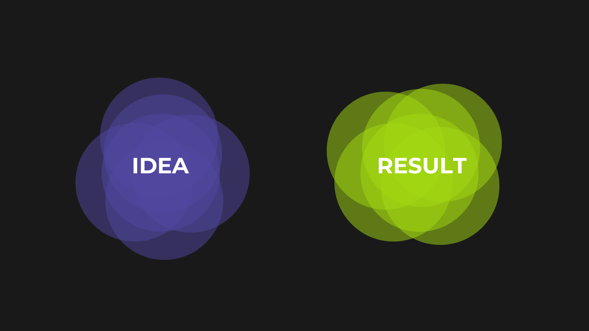 Abstract Dark slide 8